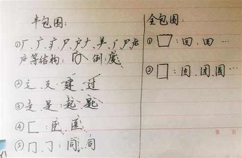 三面包圍的字|两面包围字三面包围全包围的字有哪些